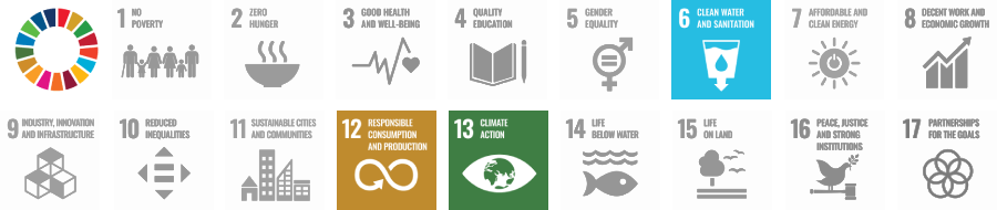 Planet, Associated United Nations SDG commitments