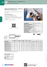 HELLERMANN TYTON HELLERMANN TYTON GUAINA TERMORESTRINGENTE FINO A 4:1 NERO  323-50190