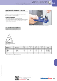 Pinza punzonatrice Jeweltool - Per pistoni ammortizzatori