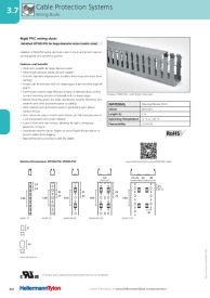 Goulottes de câblage rigides en PVC HTWD-PW-25X100 (181-10328)