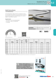 50 m Silikonschlauch ID 6mm AD 10,0mm L.50m Wandst.2,0mm    Der Onlineshop für Werkzeuge, Industriebedarf,  Verbrauchsmaterial